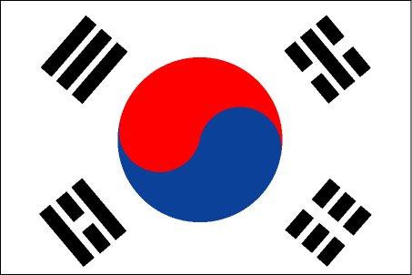 Korea, South ()